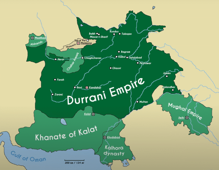 Durrani_Empire_1761
