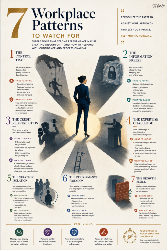 Infographic poster: '7 Workplace Patterns to Watch For' with a central woman and seven labeled sections around her.